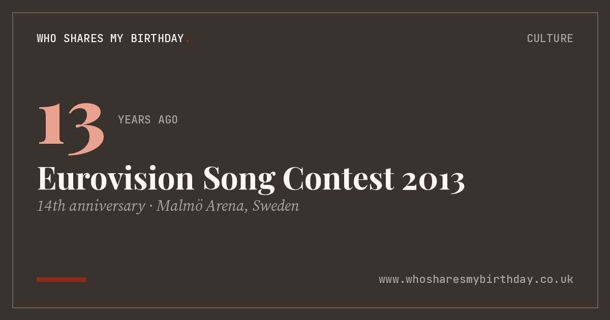 Eurovision Song Contest 2013