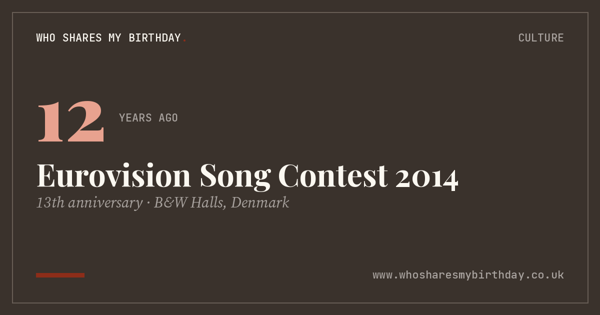 Eurovision Song Contest 2014