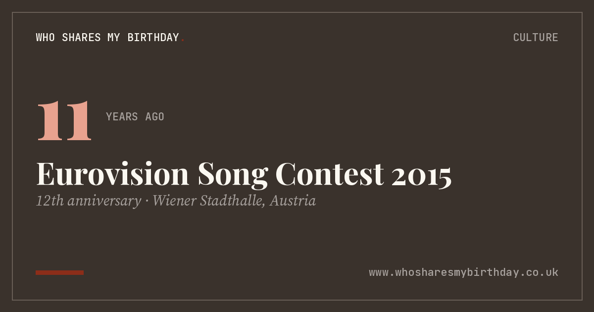 Eurovision Song Contest 2015