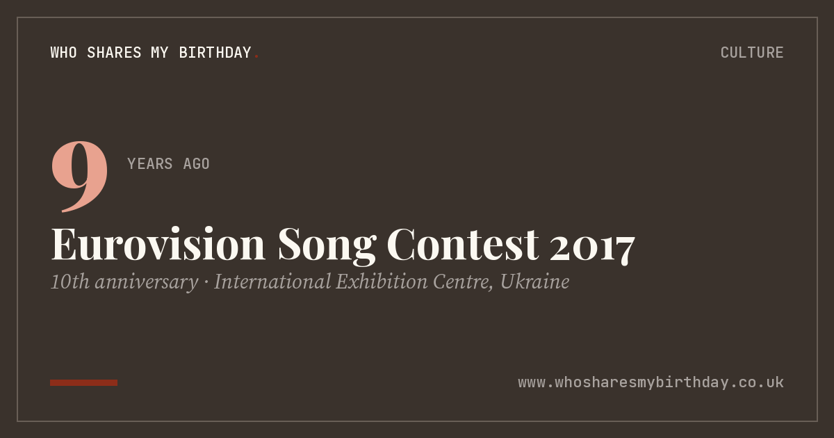 Eurovision Song Contest 2017