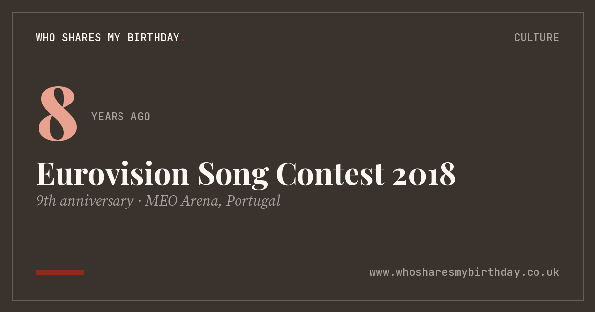 Eurovision Song Contest 2018