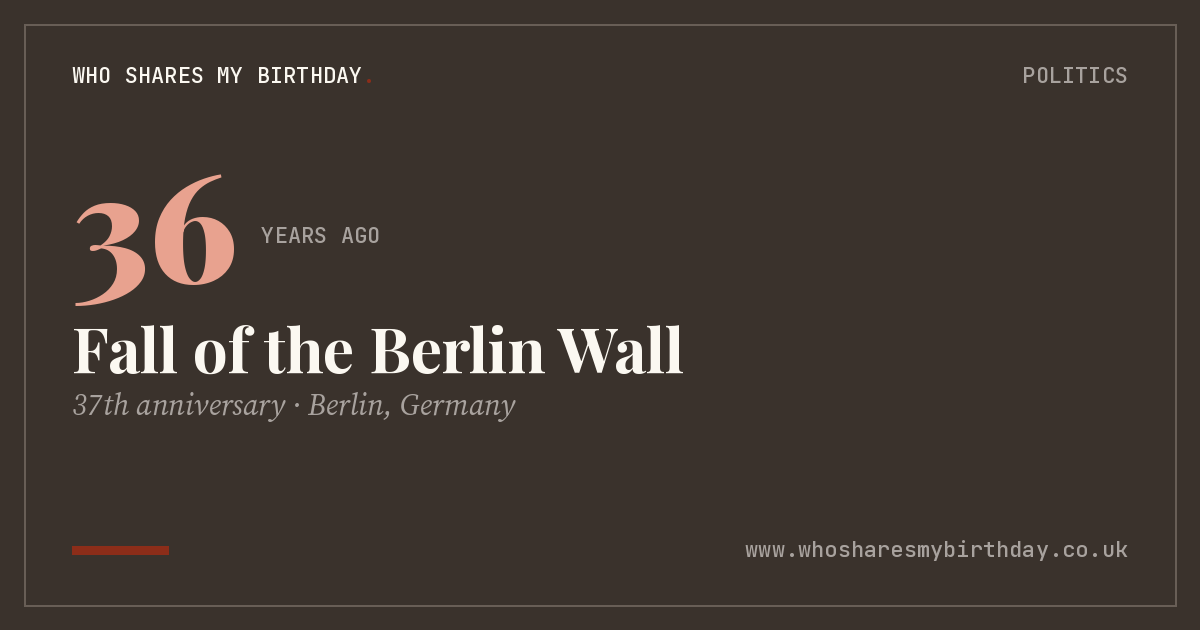 Fall of the Berlin Wall