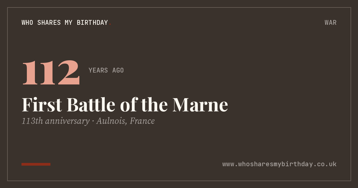First Battle of the Marne