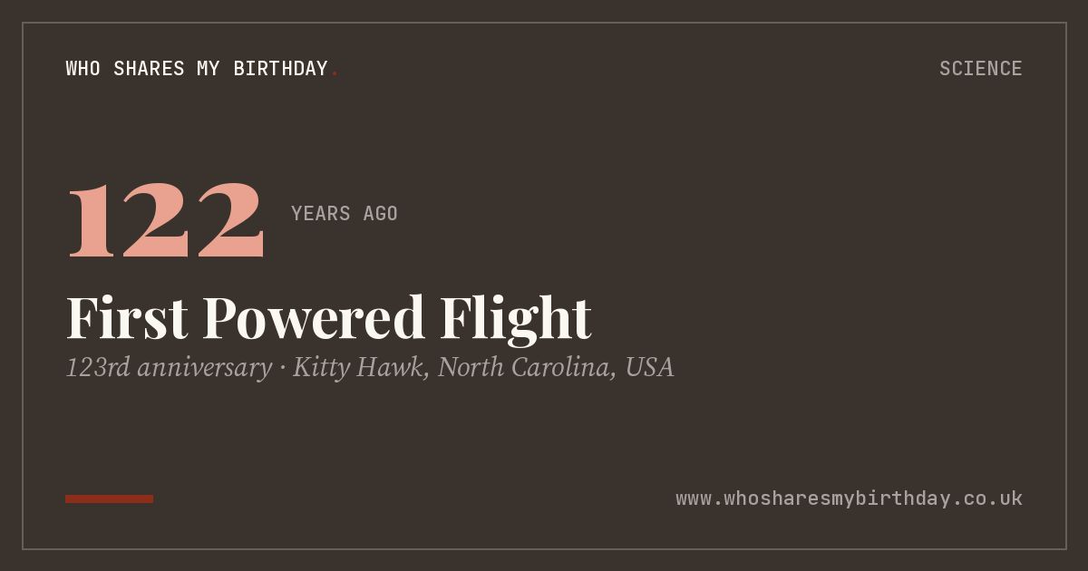First Powered Flight