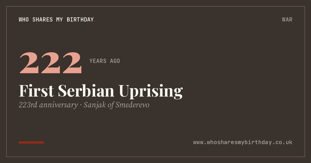 First Serbian Uprising