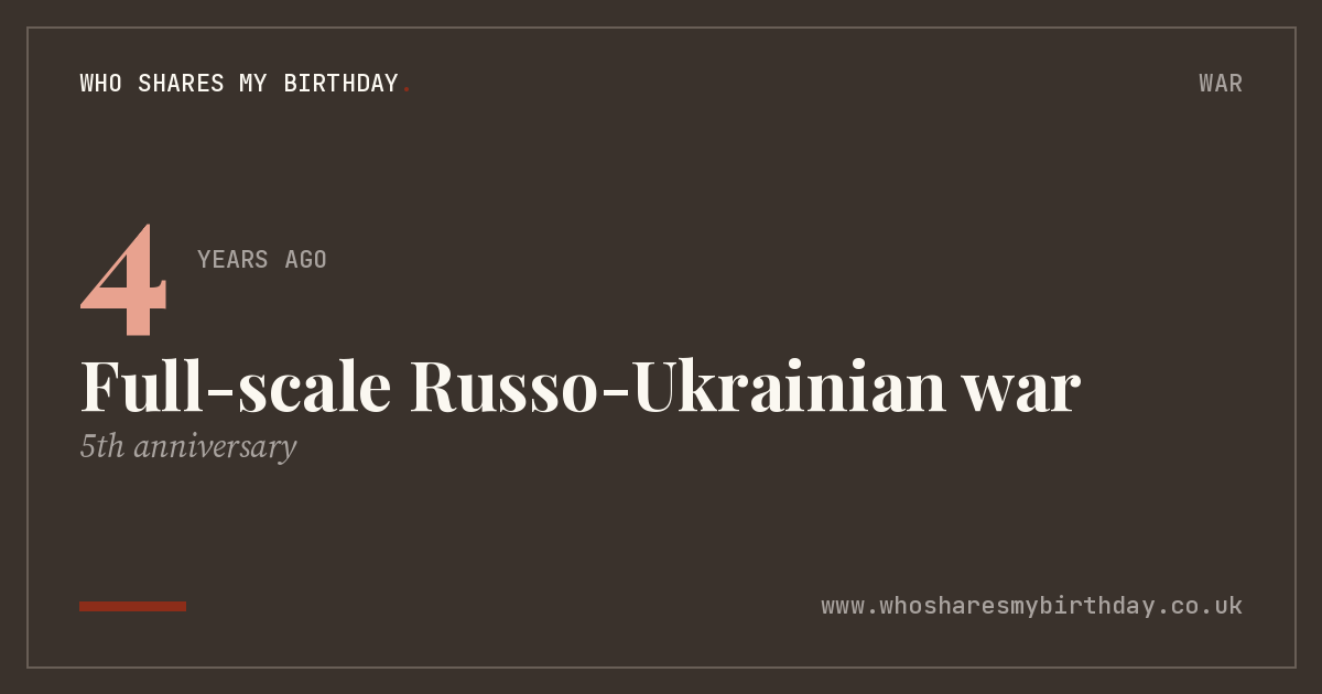 Full-scale Russo-Ukrainian war
