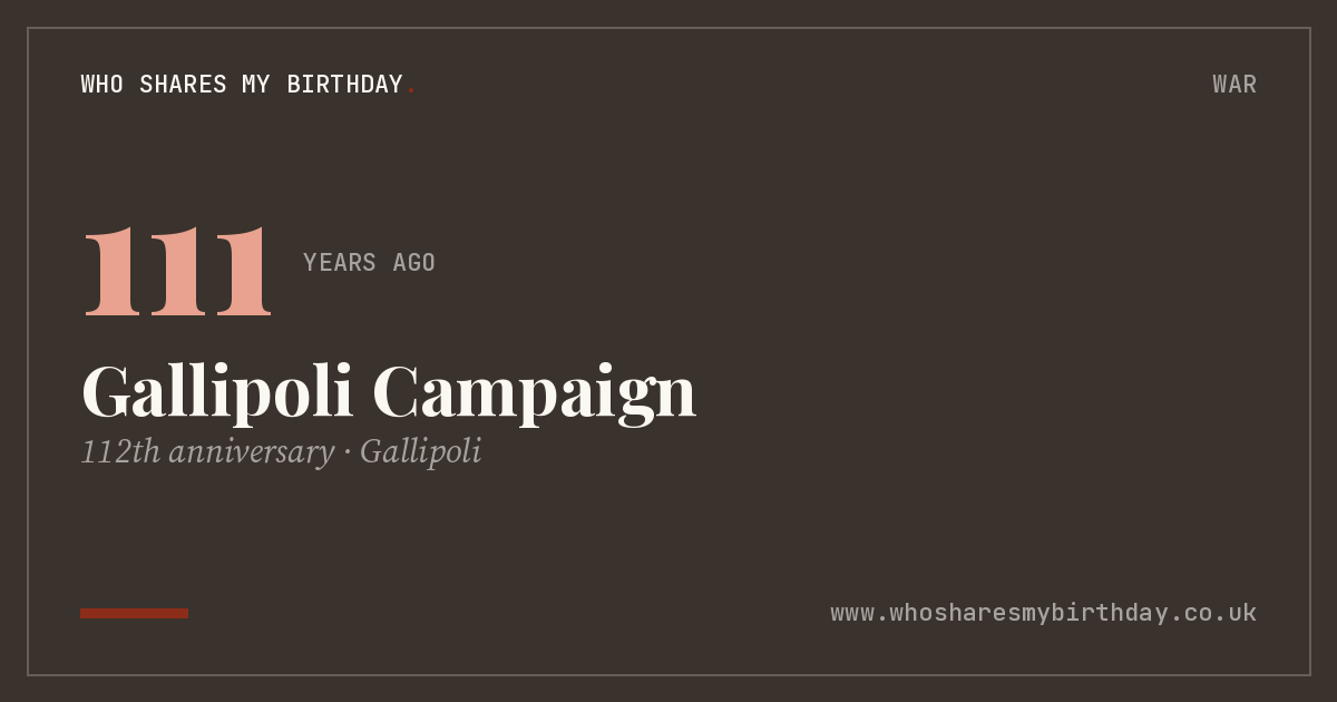 Gallipoli Campaign