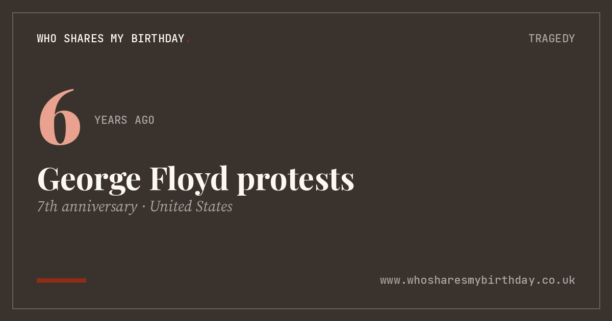 George Floyd protests
