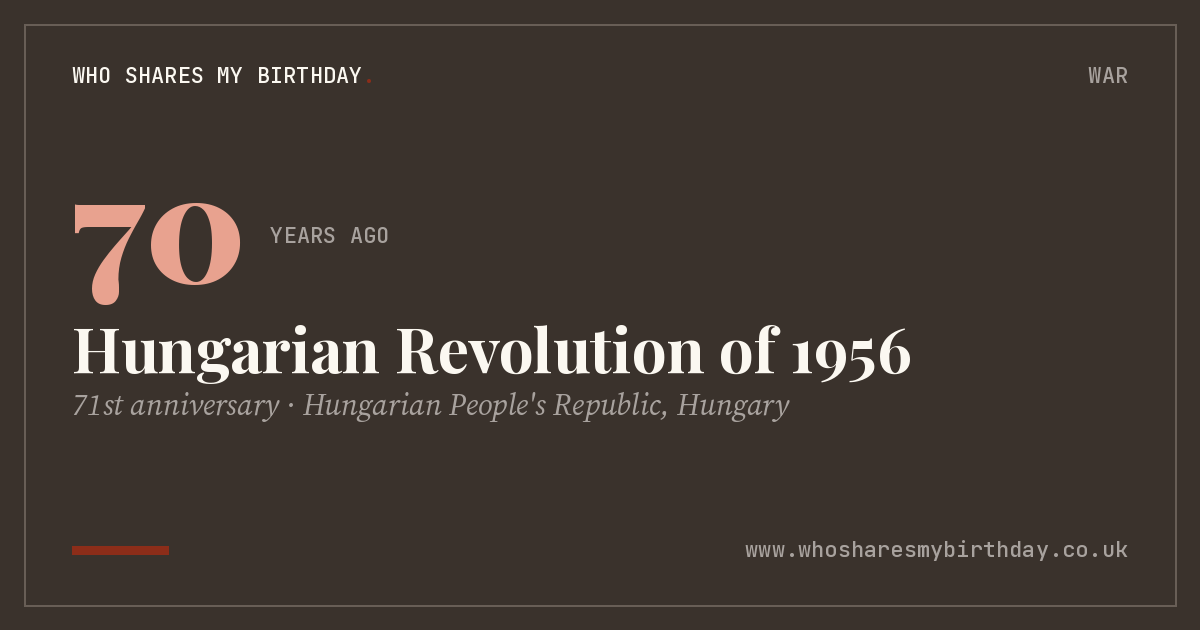 Hungarian Revolution of 1956