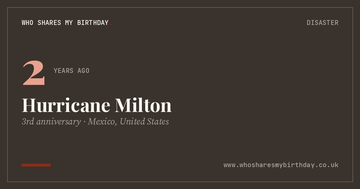 Hurricane Milton