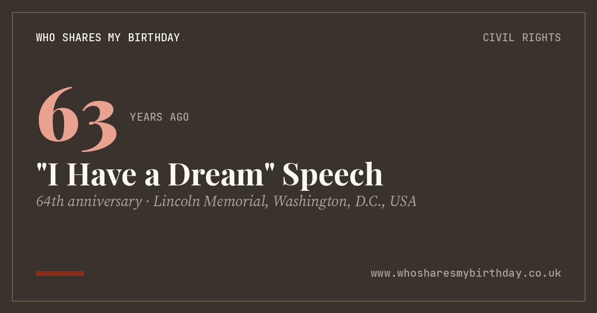 "I Have a Dream" Speech