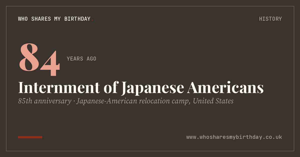 Internment of Japanese Americans