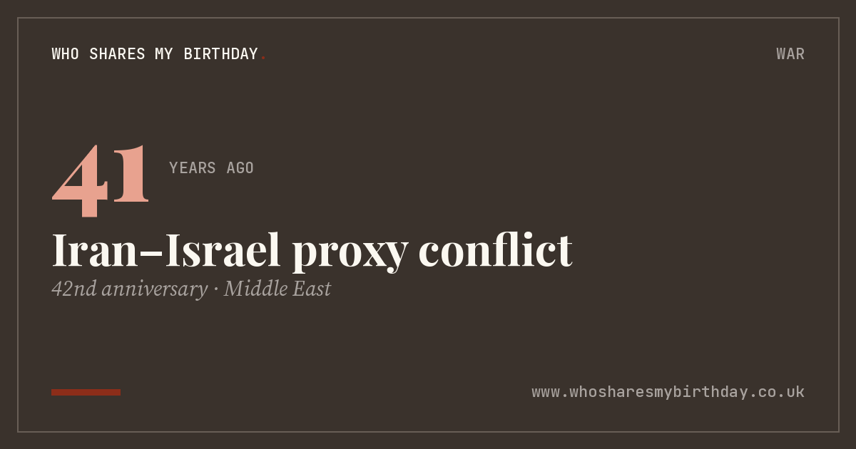 Iran–Israel proxy conflict
