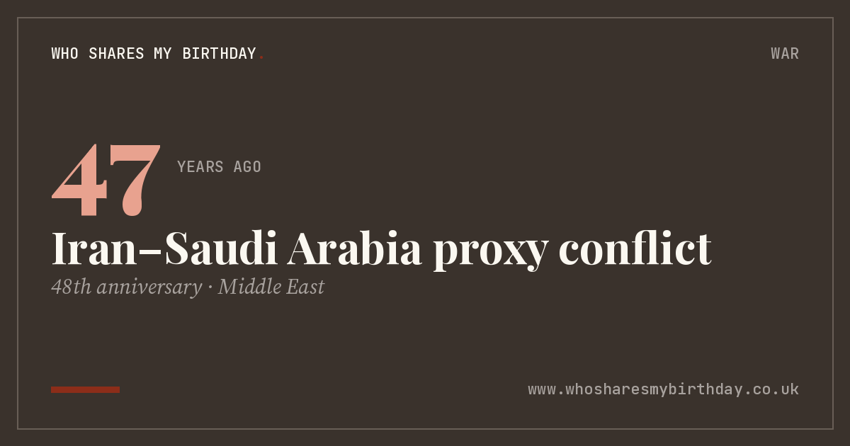 Iran–Saudi Arabia proxy conflict