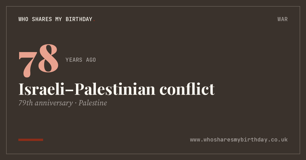 Israeli–Palestinian conflict
