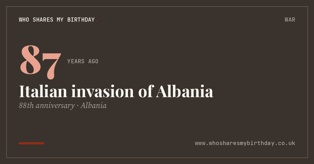 Italian invasion of Albania