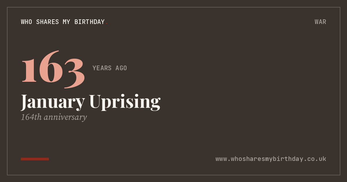 January Uprising