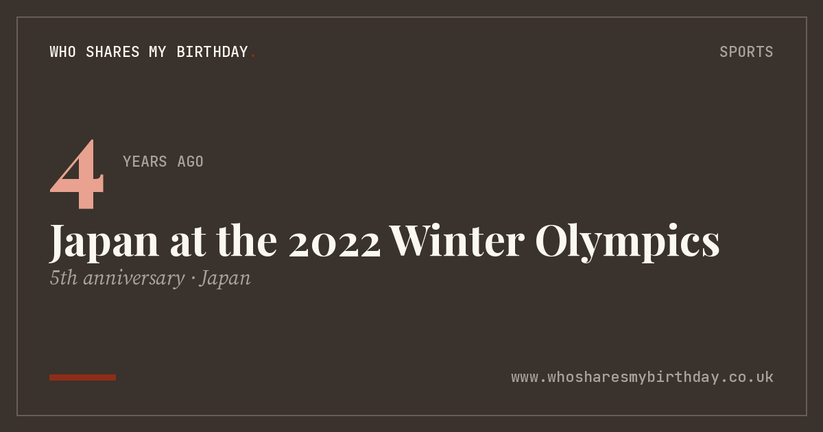 Japan at the 2022 Winter Olympics