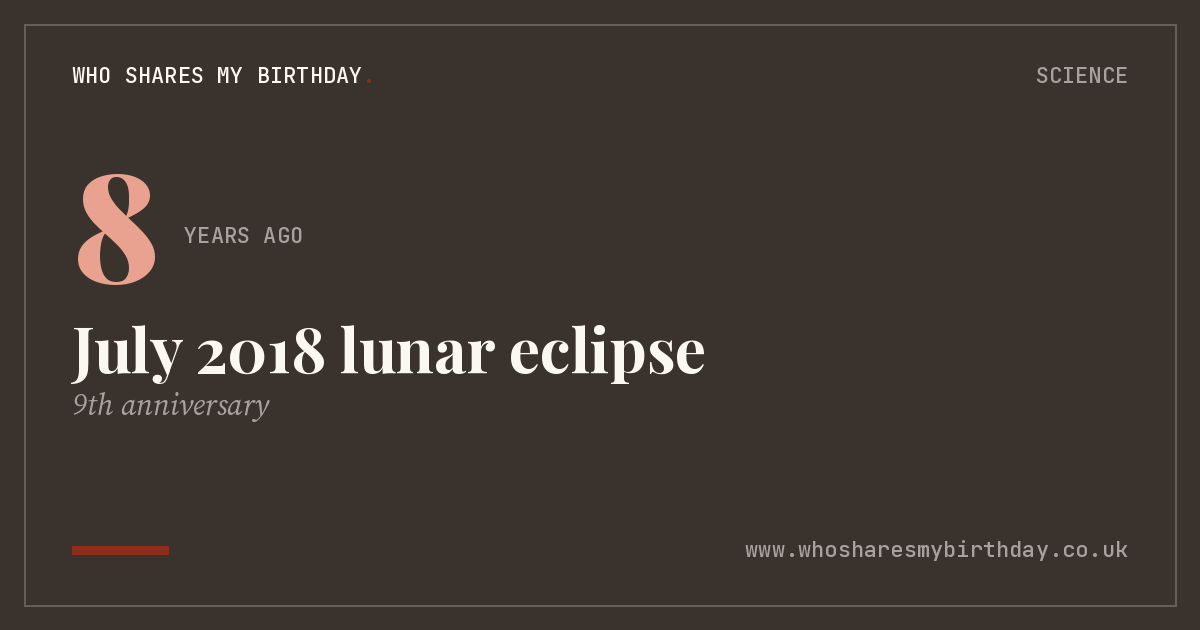 July 2018 lunar eclipse