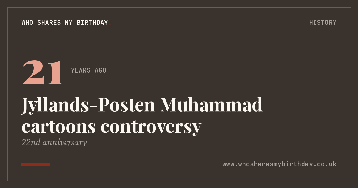Jyllands-Posten Muhammad cartoons controversy