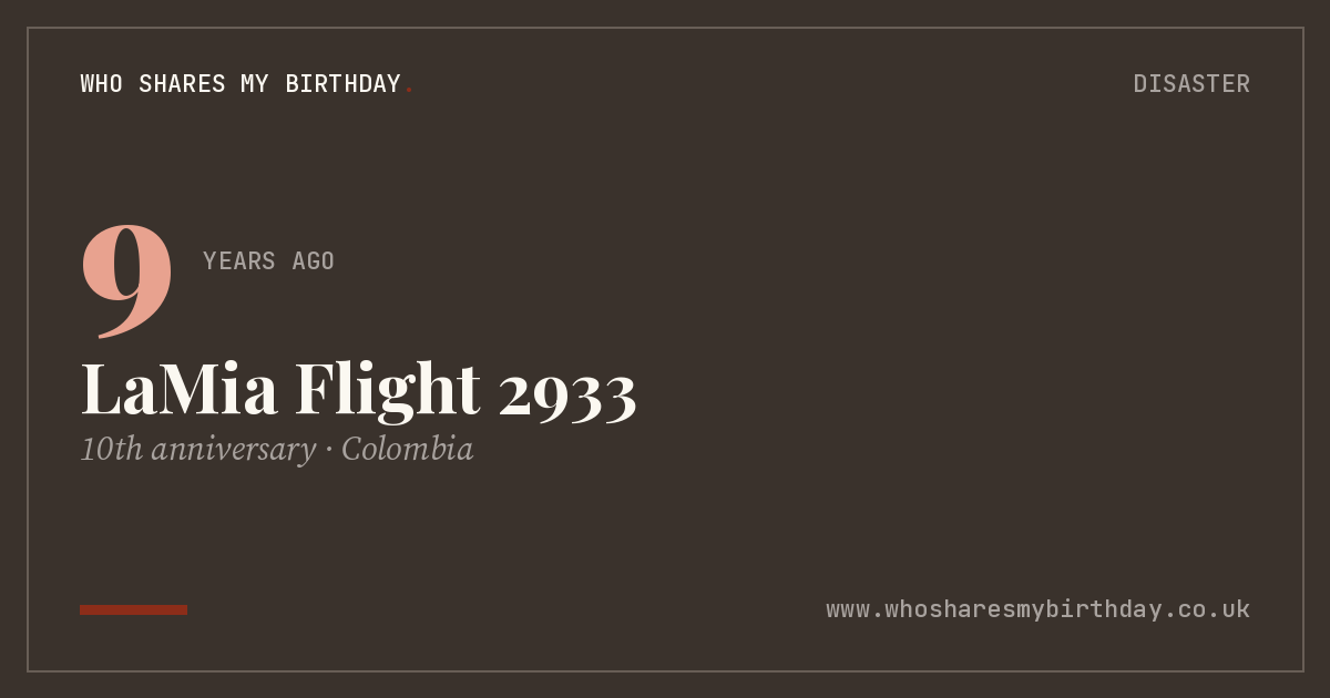 LaMia Flight 2933
