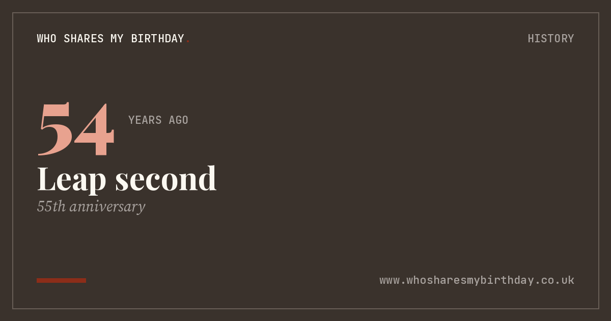 Leap second