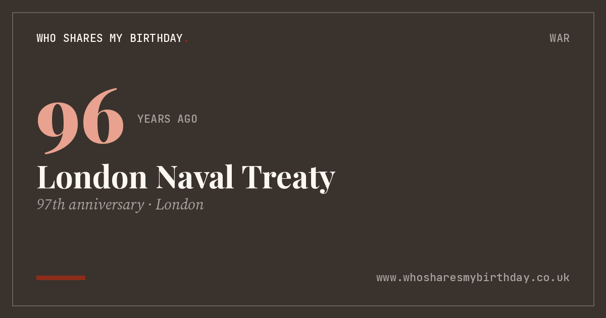 London Naval Treaty