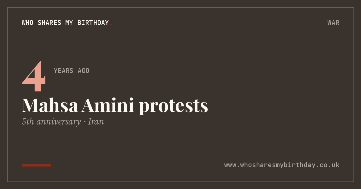 Mahsa Amini protests