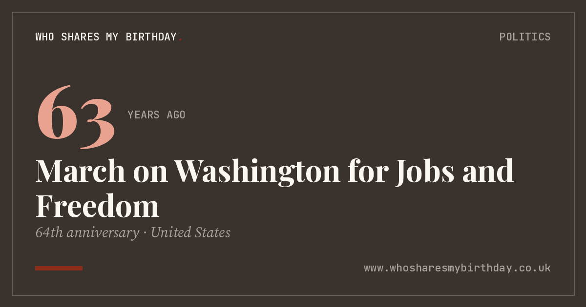 March on Washington for Jobs and Freedom