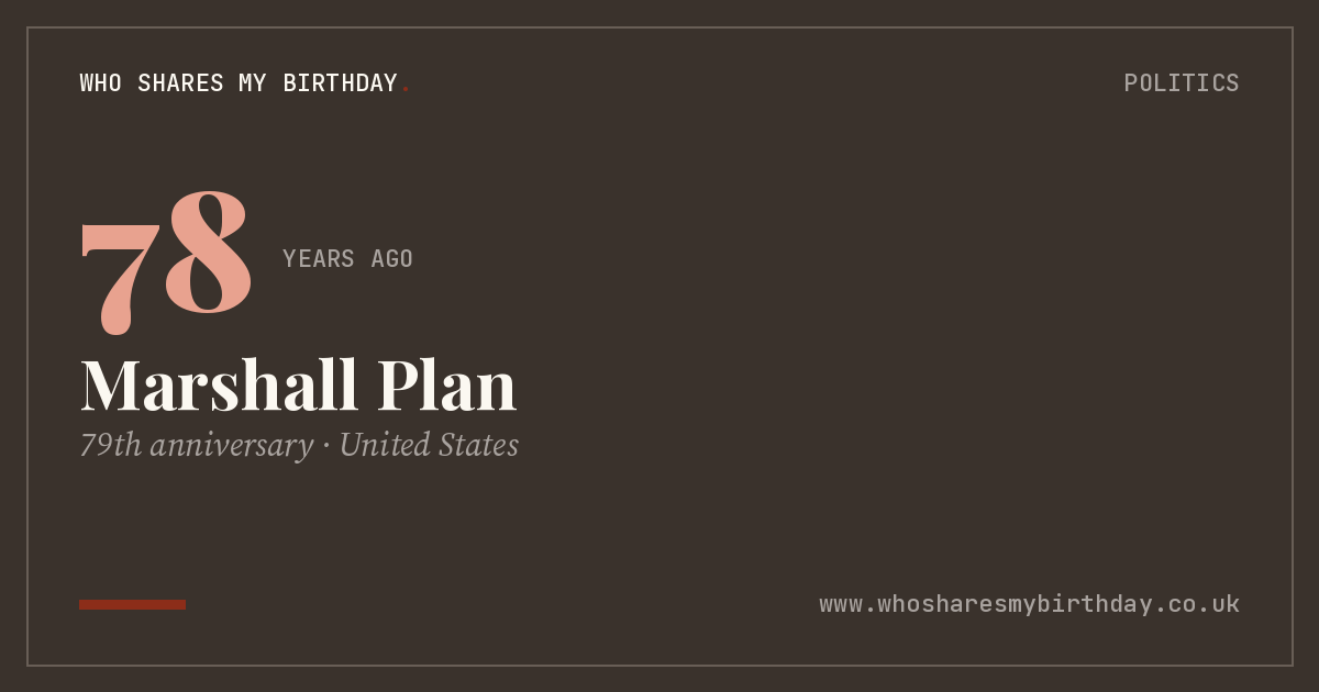 Marshall Plan