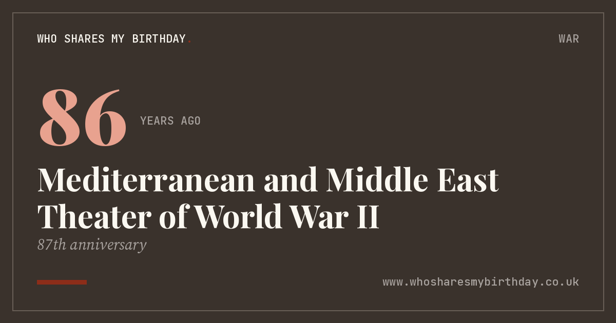 Mediterranean and Middle East Theater of World War II
