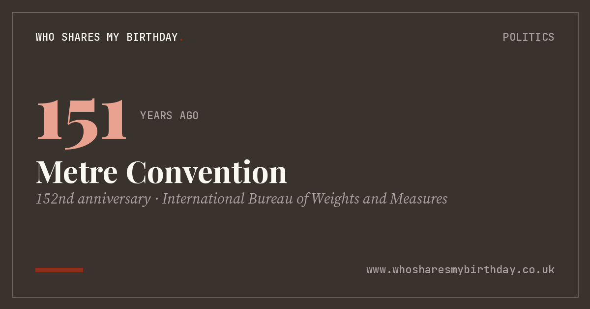 Metre Convention