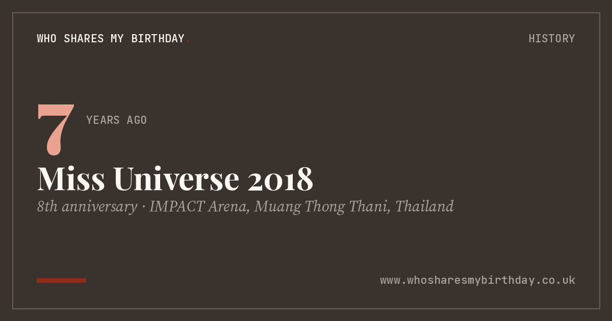 Miss Universe 2018