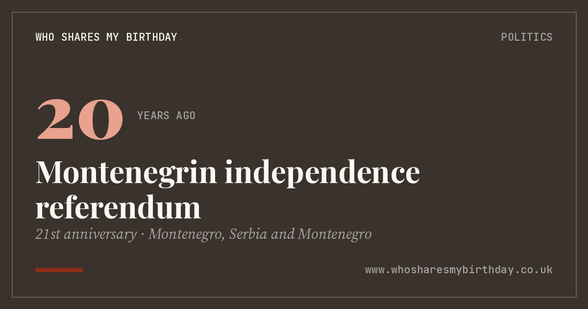 Montenegrin independence referendum
