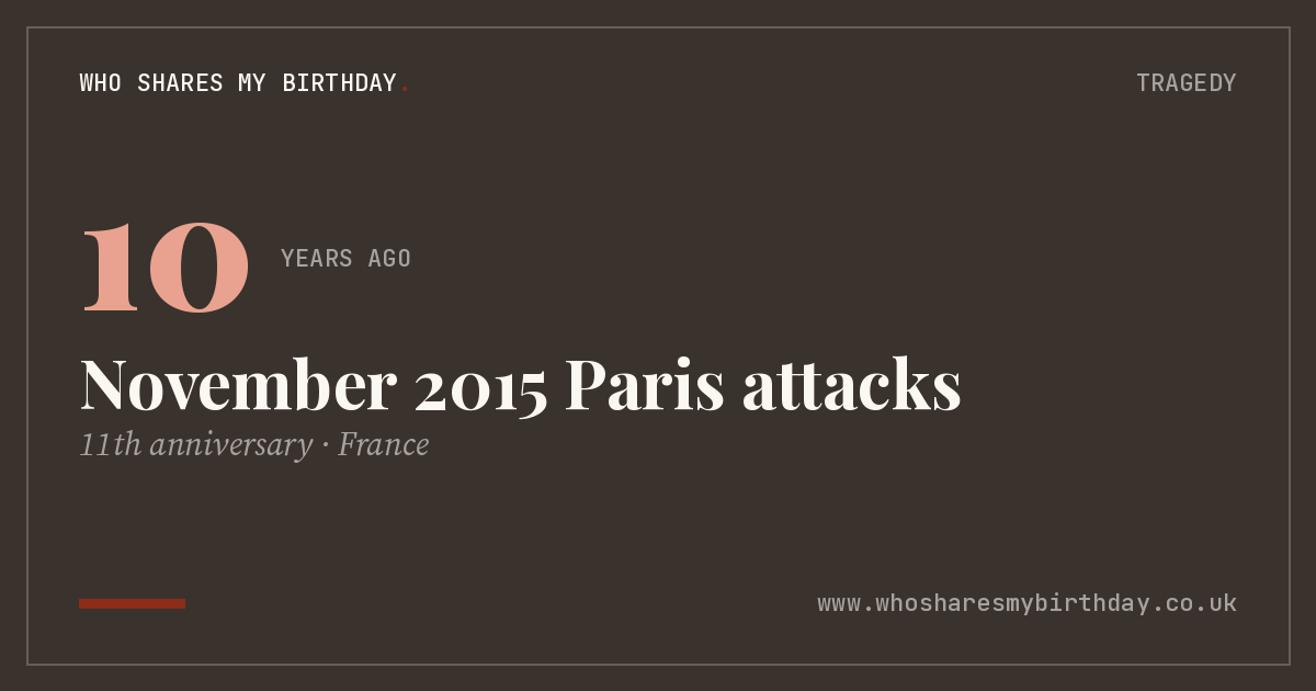 November 2015 Paris attacks