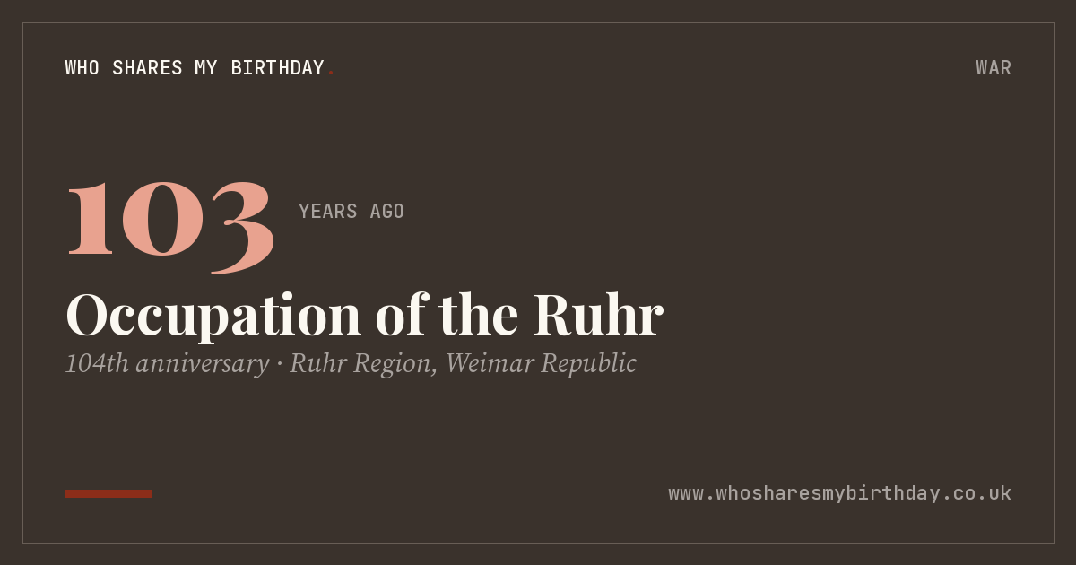 Occupation of the Ruhr