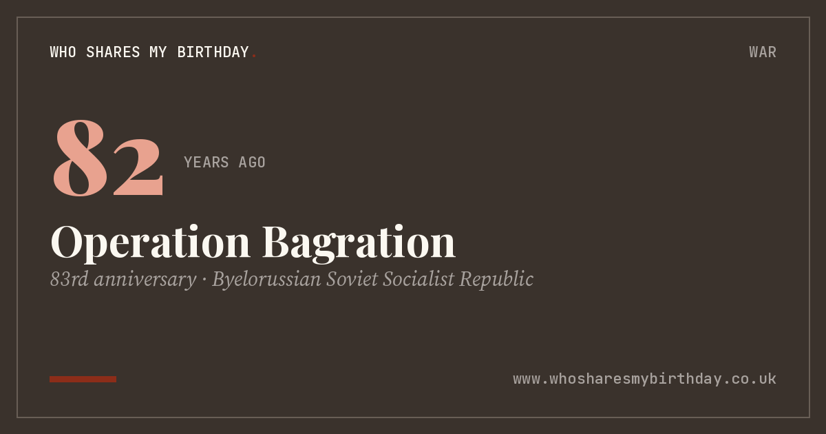 Operation Bagration