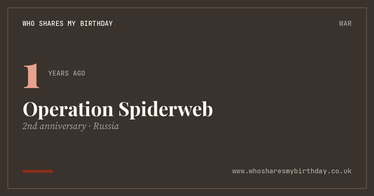 Operation Spiderweb