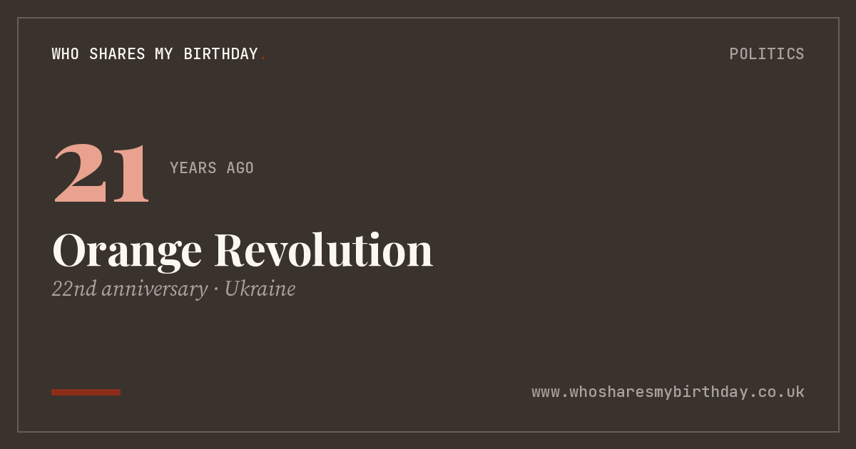 Orange Revolution