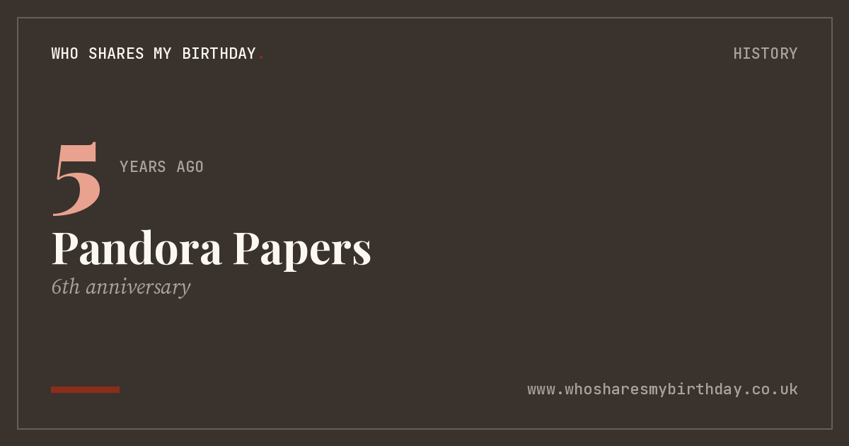 Pandora Papers