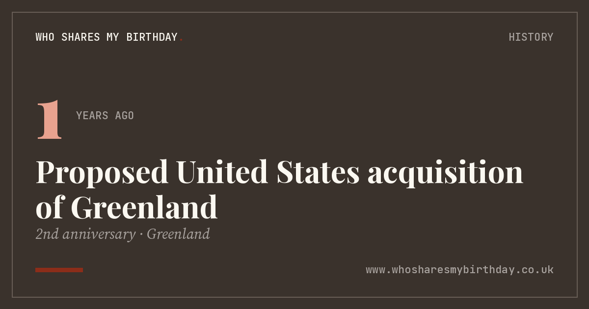 Proposed United States acquisition of Greenland