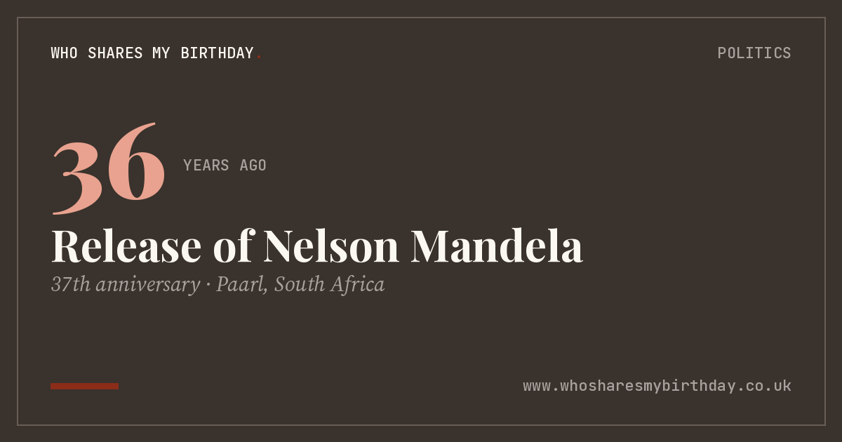 Release of Nelson Mandela