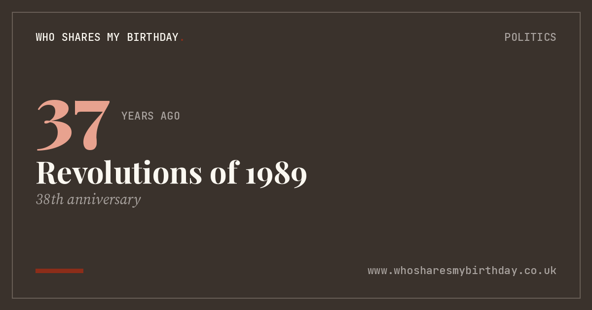 Revolutions of 1989