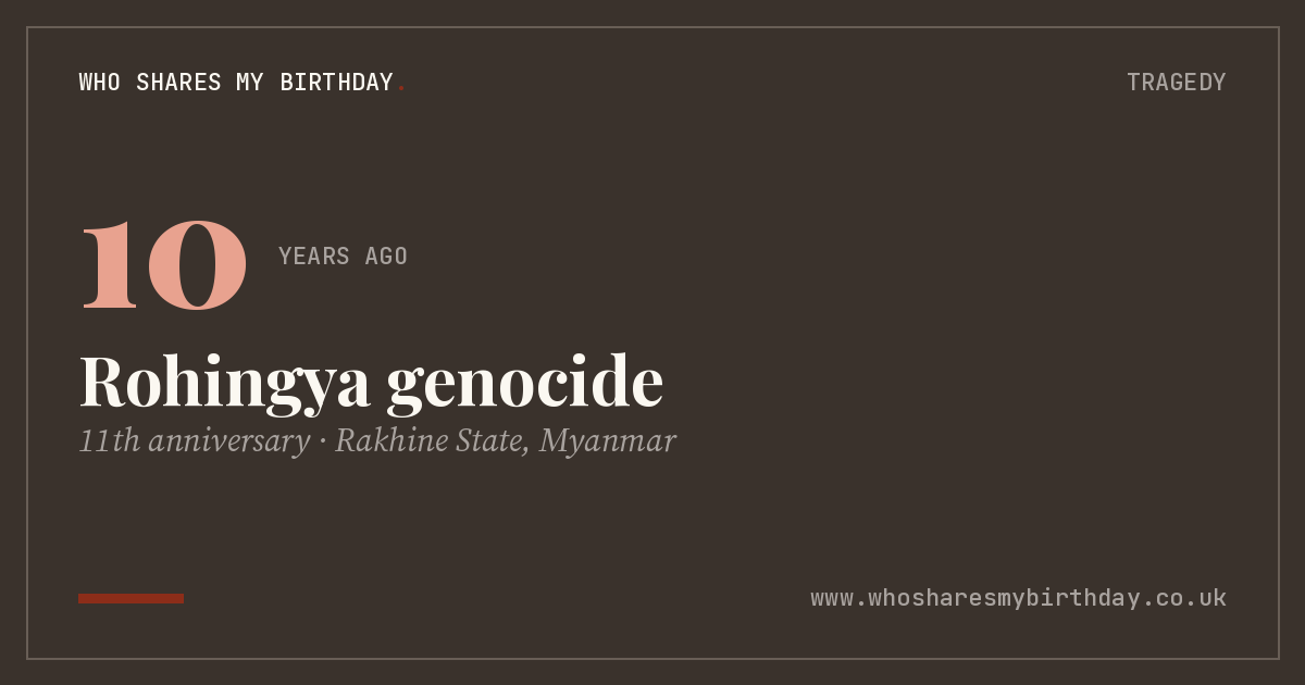 Rohingya genocide