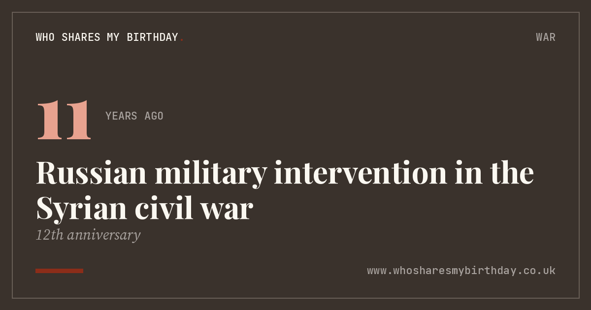 Russian military intervention in the Syrian civil war