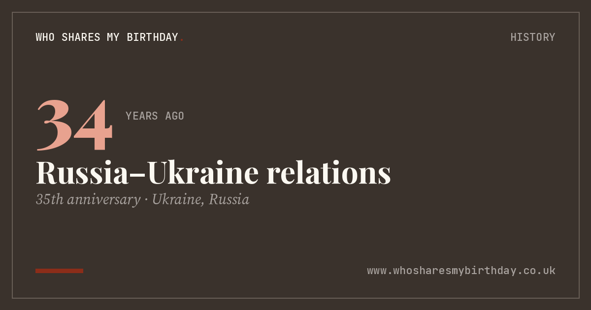 Russia–Ukraine relations