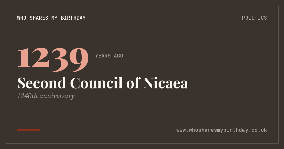 Second Council of Nicaea