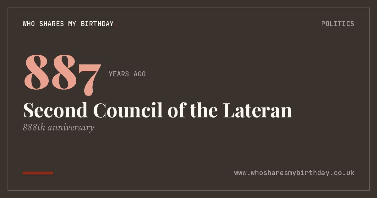 Second Council of the Lateran