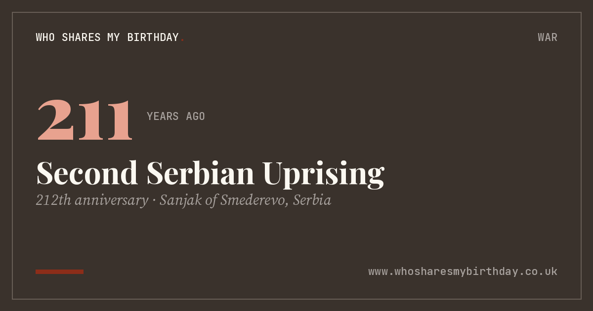 Second Serbian Uprising