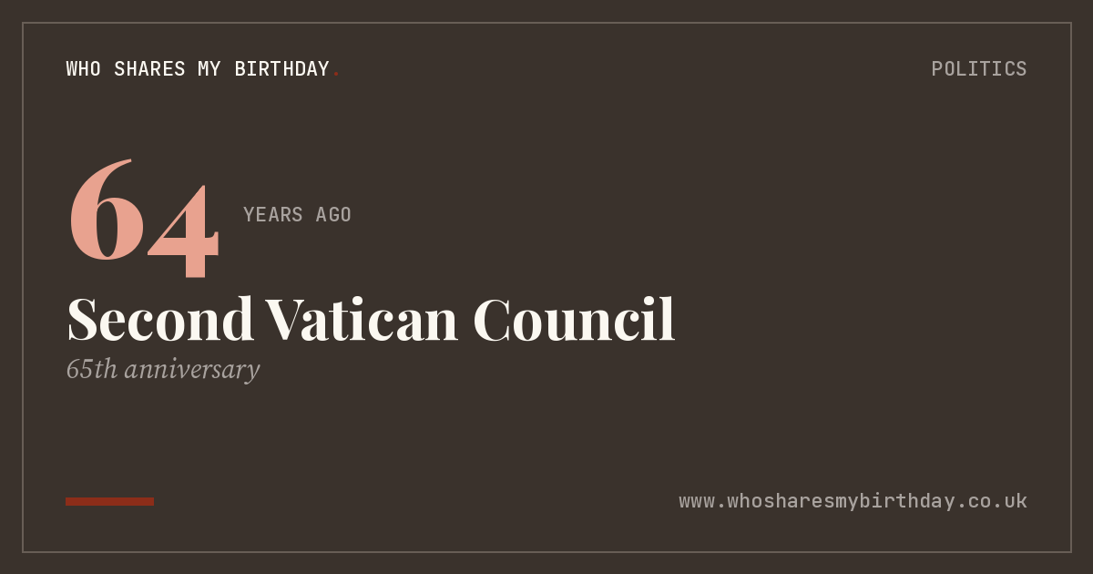 Second Vatican Council